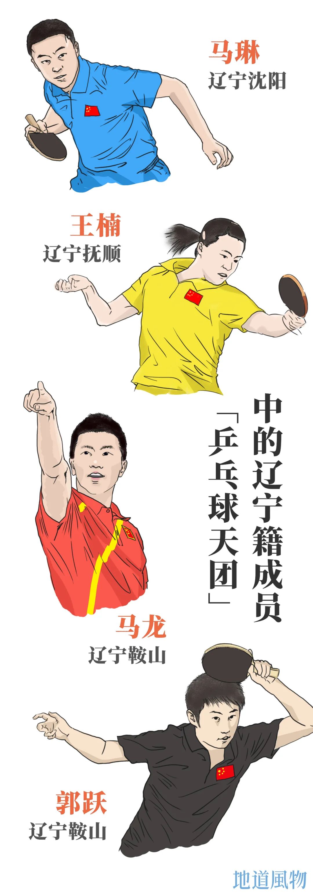 沈阳工业大学游泳比赛冠军_沈阳工业大学校运会_沈阳工业大学游泳馆