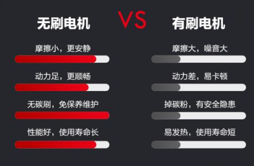 小区健身区尺寸_小区健身器材尺寸_小区健身器材面积