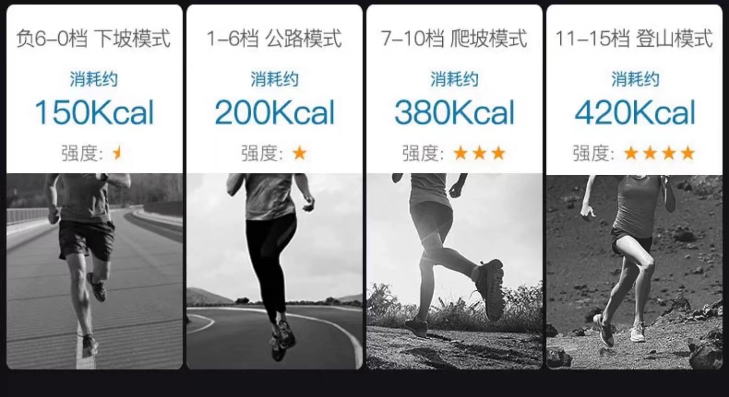 小区健身器材尺寸_小区健身器材面积_小区健身区尺寸