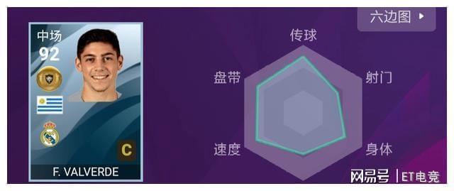 传球新手足球技巧图解_足球新手传球技巧_传球新手足球技巧教案