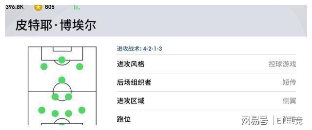 传球新手足球技巧图解_足球新手传球技巧_传球新手足球技巧教案