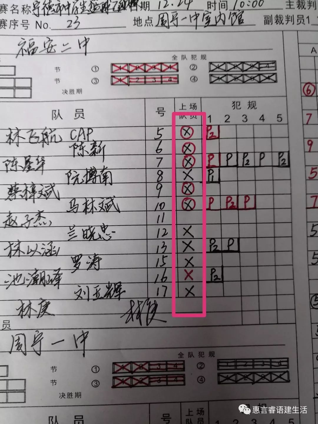 篮球双手竖大拇指_篮球比赛规则手势竖大拇指_篮球比赛裁判竖大拇指