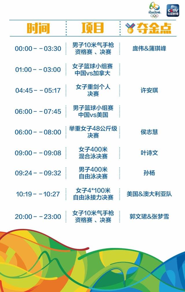 男子举重冠军名单_男举重运动员冠军_前中国举重冠军名单男单女