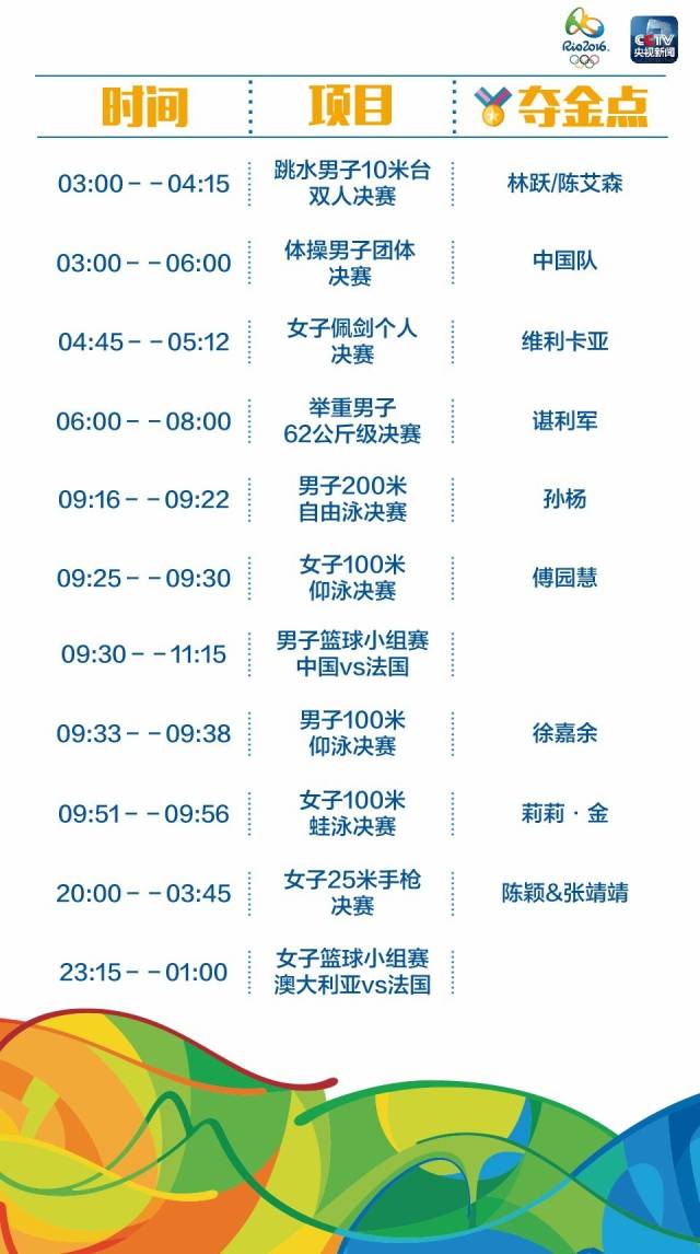 前中国举重冠军名单男单女_男子举重冠军名单_男举重运动员冠军