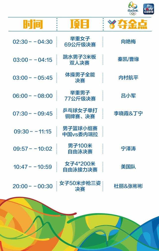 男子举重冠军名单_男举重运动员冠军_前中国举重冠军名单男单女