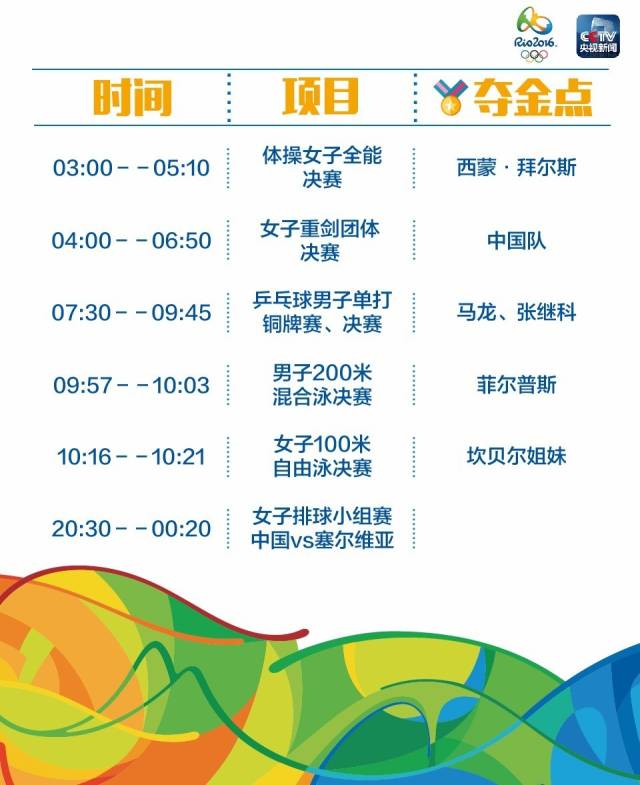 男举重运动员冠军_男子举重冠军名单_前中国举重冠军名单男单女