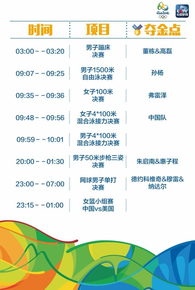 前中国举重冠军名单男单女_男举重运动员冠军_男子举重冠军名单