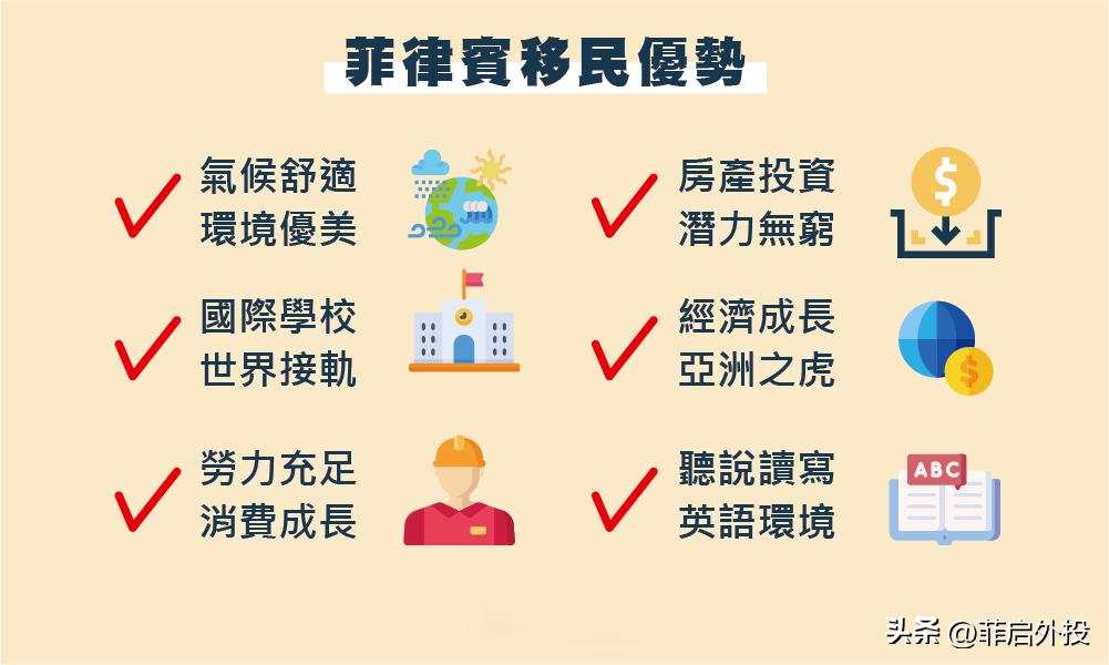 菲律宾适合什么生活方式_菲律宾的生活水平怎么样_菲律宾人生活方式