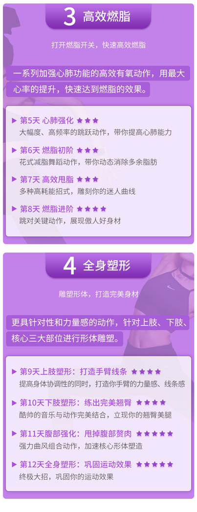健身房运动能瘦嘛_瘦身动力_动感瘦身健身操