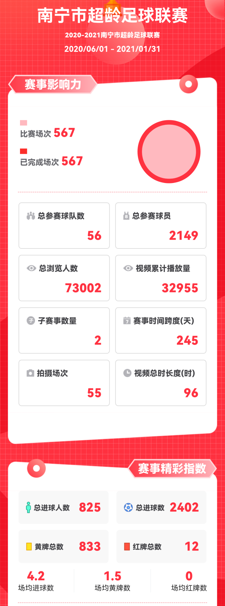 全民冠军足球国米队套_全民冠军足球队国米_全民足球队冠军国米是谁